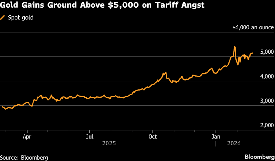 塞力转债一度上涨11%