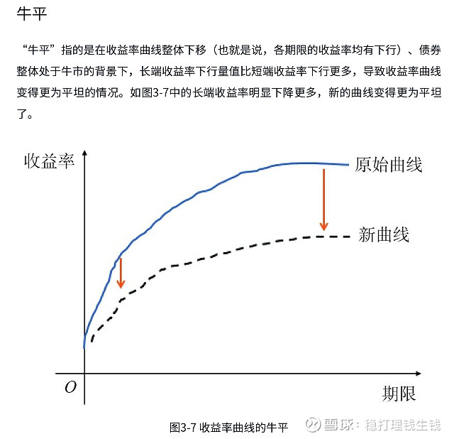 五年收益率约等于0！崔建波为何在方正富邦“哑火”？