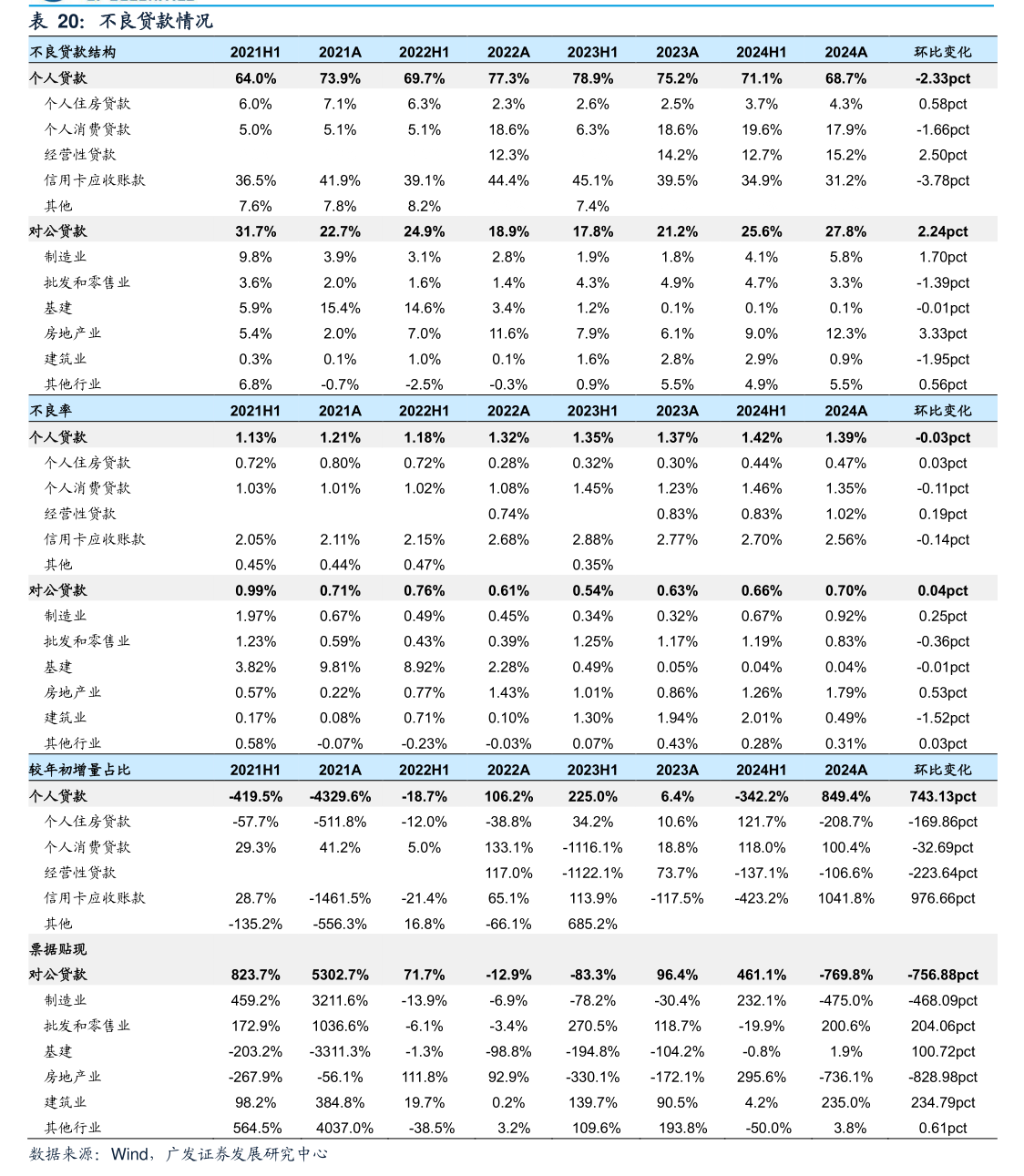 沙河股份：公司于2026年2月7日披露了《沙河实业股份有限公司重大资产购买暨关联交易报告书（草案）》