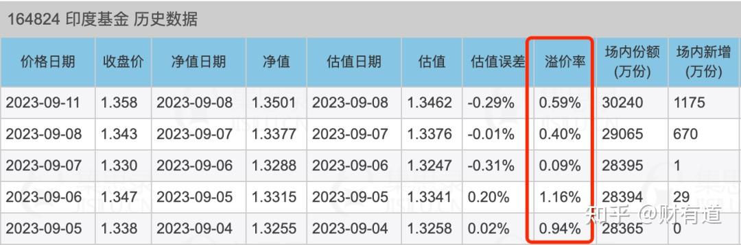力诺药包：关于提前赎回“力诺转债”暨即将停止交易的重要提示性公告