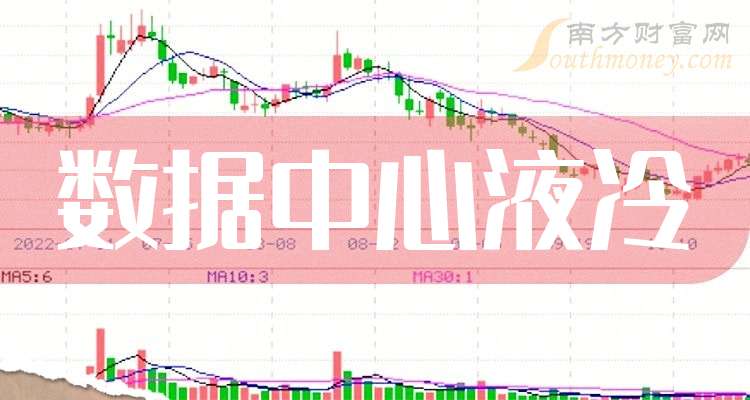 高澜股份:公司特高压直流输电液冷业务已覆盖海内外市场