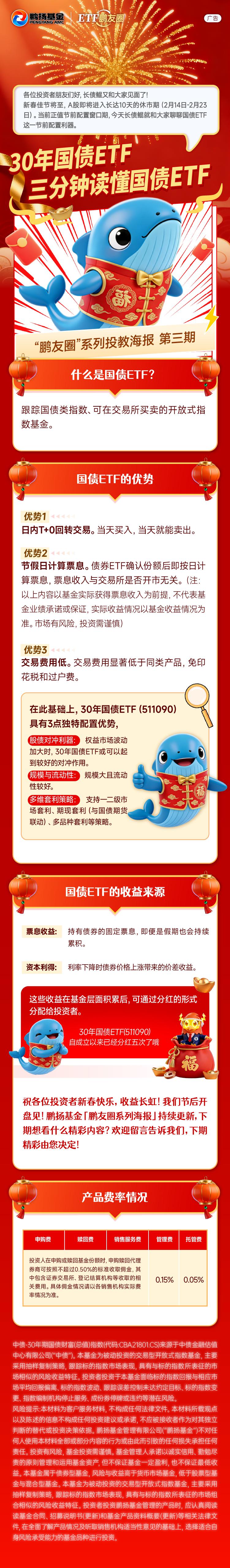 债市早参3月6日|经济主题记者会下午3时举行;央行今日开展8000亿元买断式逆回购