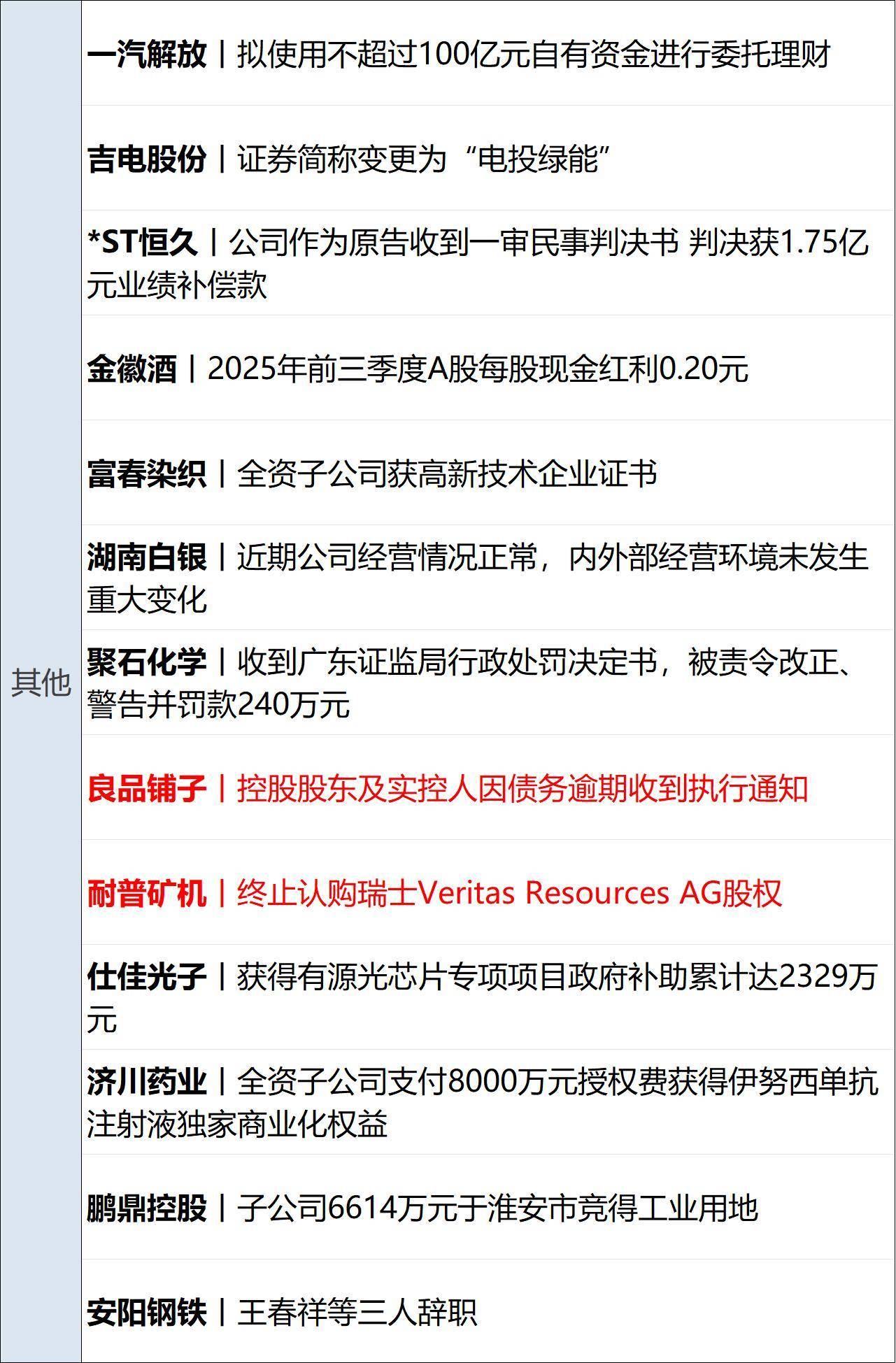 债市早参3月6日|经济主题记者会下午3时举行;央行今日开展8000亿元买断式逆回购