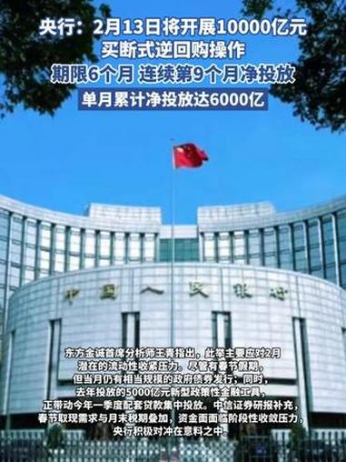 债市早参3月6日|经济主题记者会下午3时举行;央行今日开展8000亿元买断式逆回购