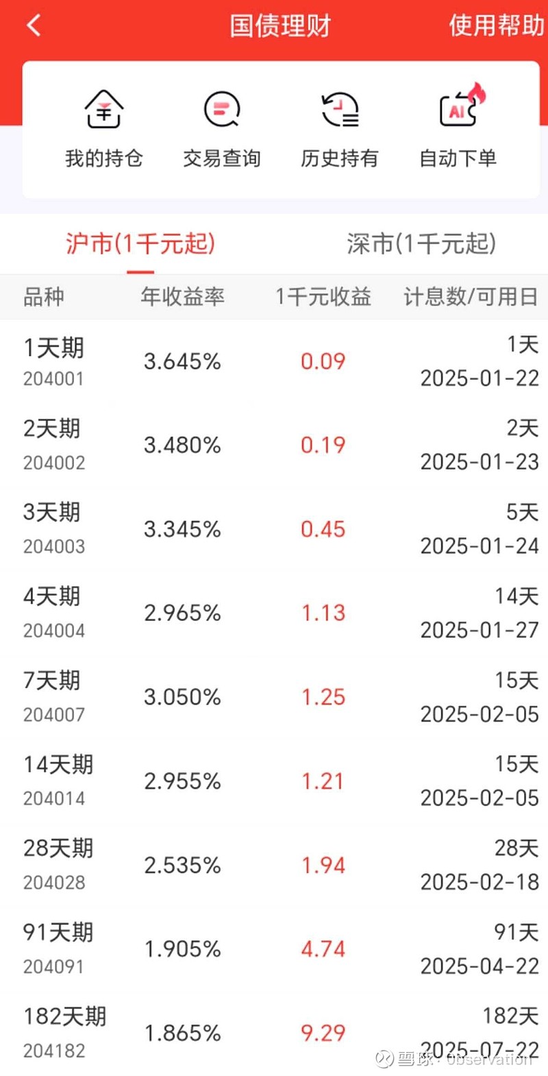 债市收盘|长债收益率走弱,30年期国债收益率上行突破2.23%