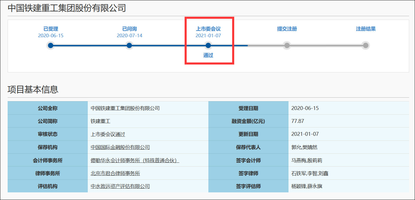 铁建重工获得发明专利授权：“盾构机应急密封方法”