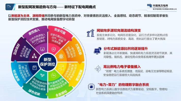 宏力达获得发明专利授权:“一种基于方向闭锁的配电网低压母线保护方法与系统”