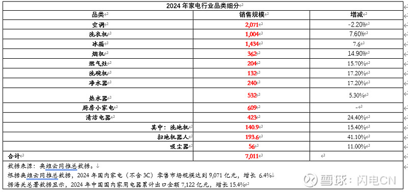海尔智家获得发明专利授权：“一种烤箱温度的确定方法、装置、烤箱及存储介质”