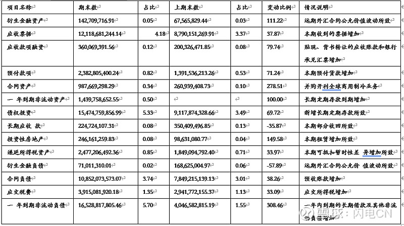 海尔智家获得发明专利授权：“一种烤箱温度的确定方法、装置、烤箱及存储介质”