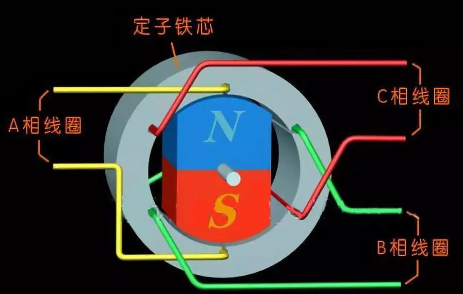 湘电股份获得发明专利授权：“一种高压电机定子线圈的制作方法”