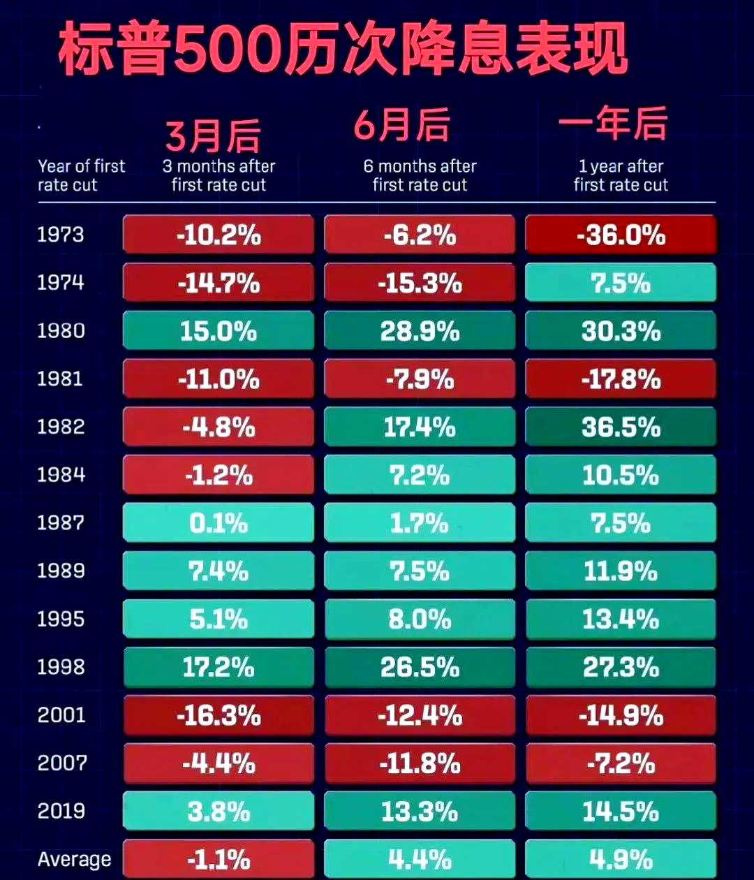 美债收益率涨跌不一,10年期美债收益率涨0.20个基点
