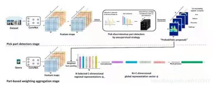 联影医疗获得发明专利授权：“一种图像重建系统和方法”