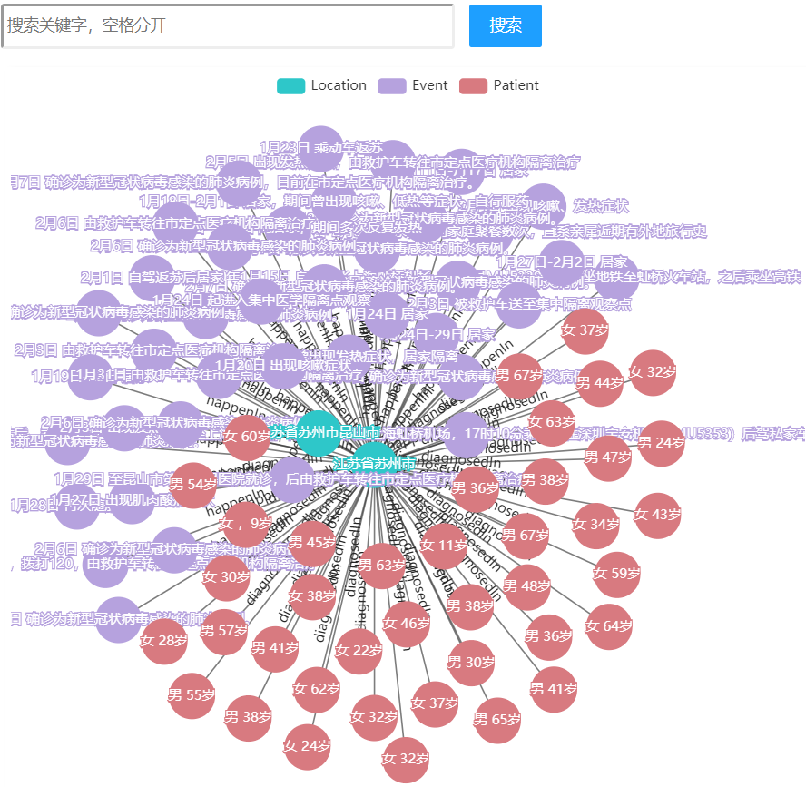 农业银行获得发明专利授权:“一种知识图谱生成方法、装置、设备及存储介质”