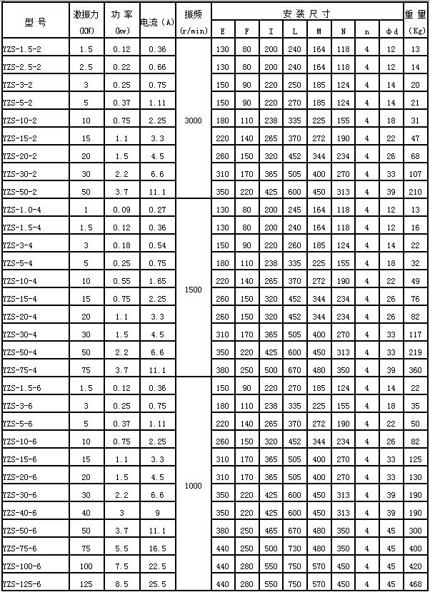 歌尔股份获得发明专利授权:“摆动电机及振动装置”