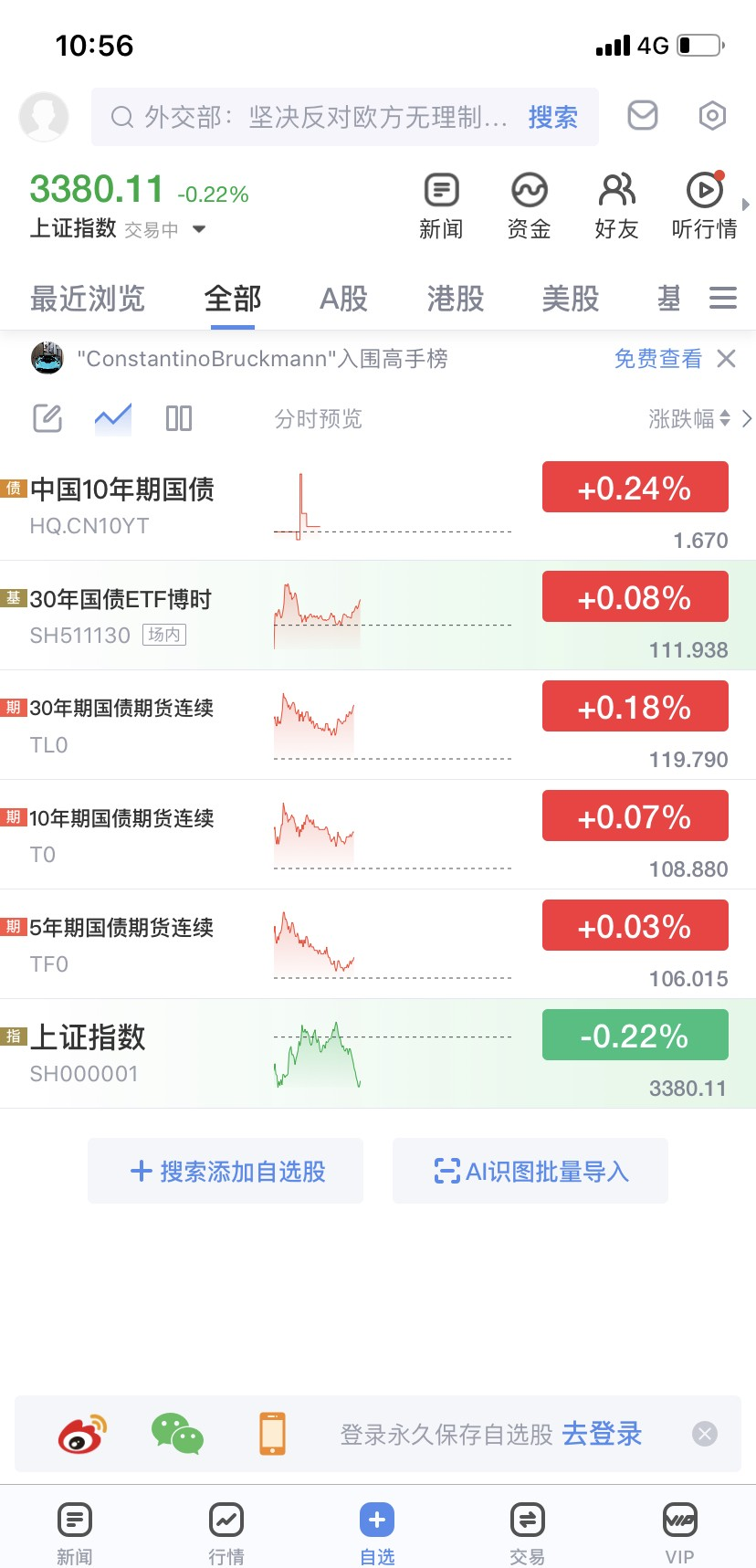 三年期澳债收益率涨超9个基点,创2011年7月底以来新高