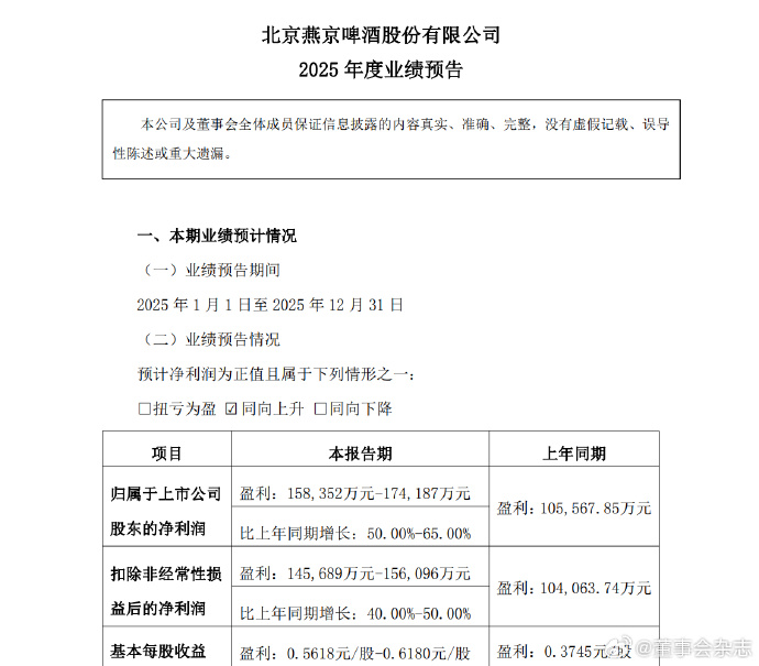 英大信托2025年营收同比增长53.14% 净利同比增长65.94%