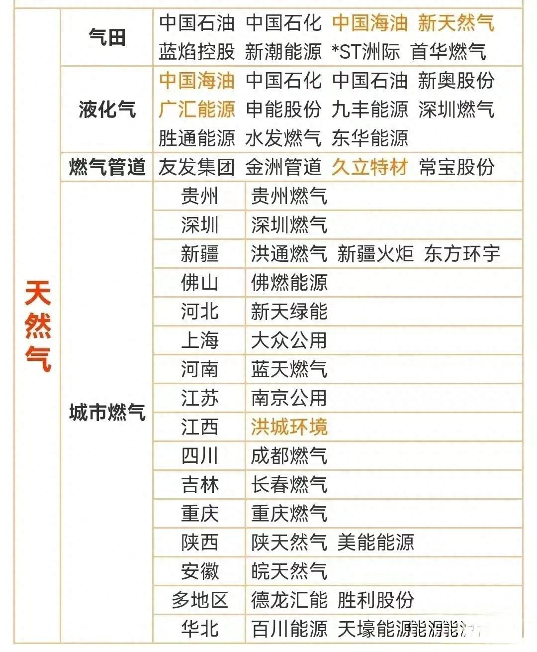 比亚迪公布国际专利申请:“流道结构、热管理模块、热管理系统以及车辆”