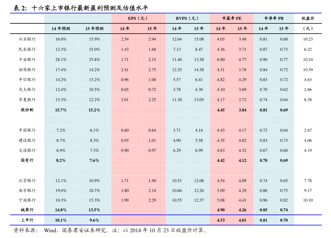 远信工业:远信转债预计触发赎回条件