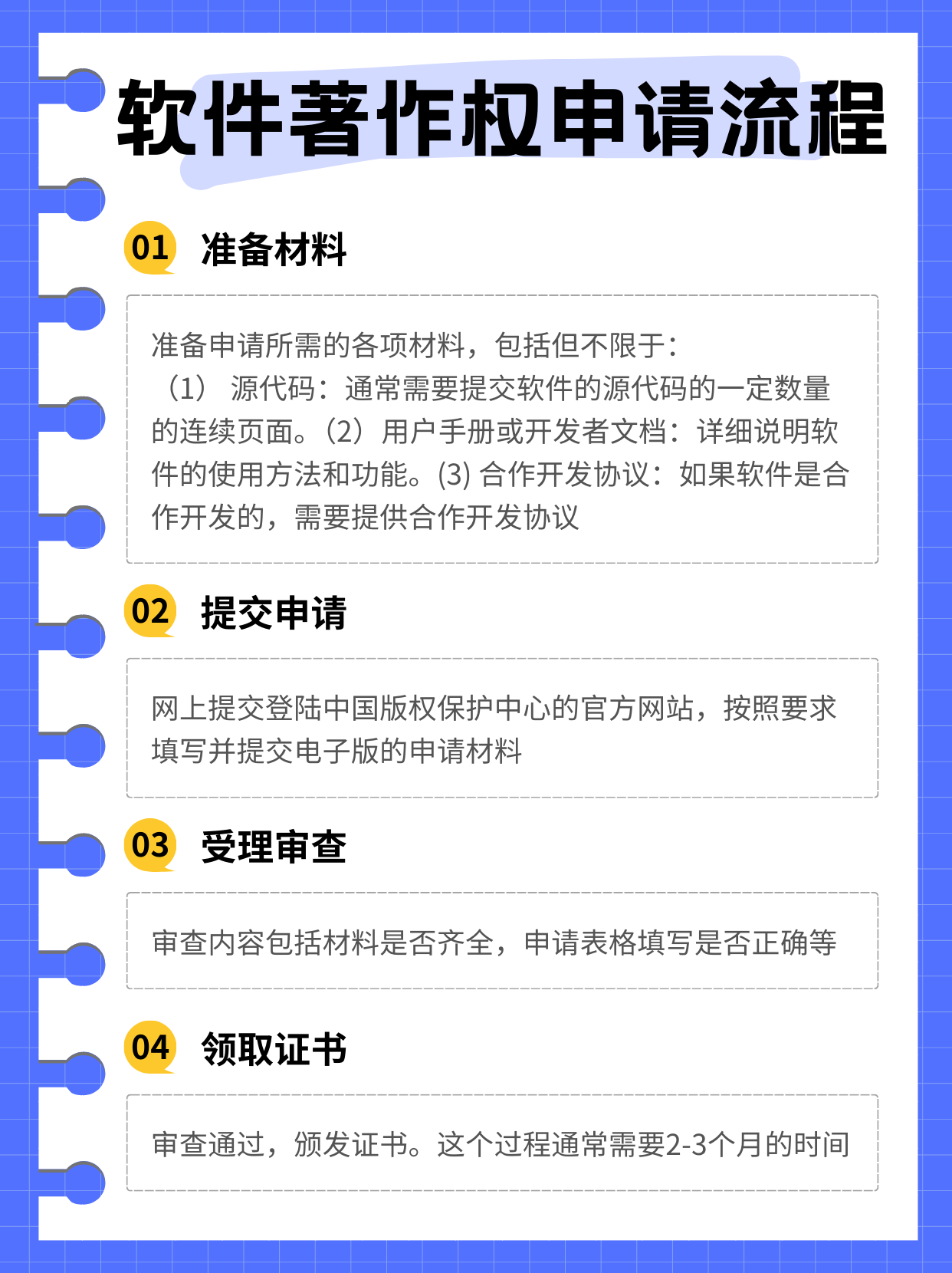 南网科技新注册《变电站智能运维系统V1.0.0》项目的软件著作权