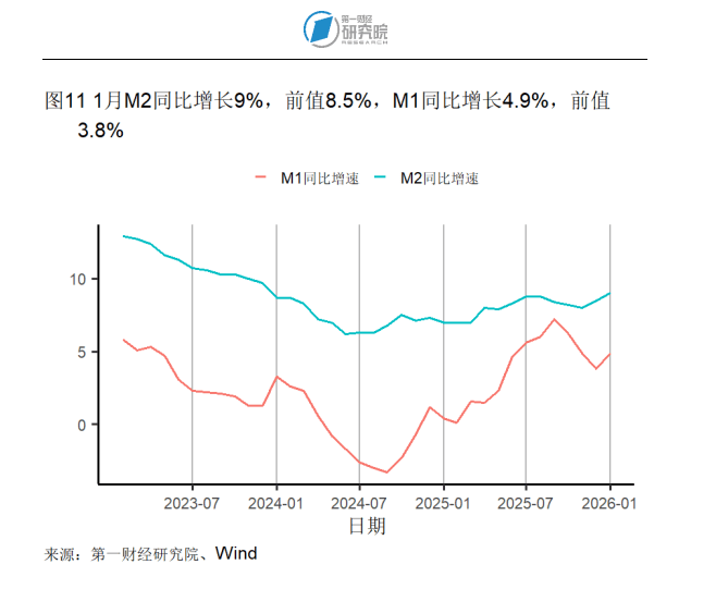 英国10年期国债收益率涨2.0个基点,报4.647%