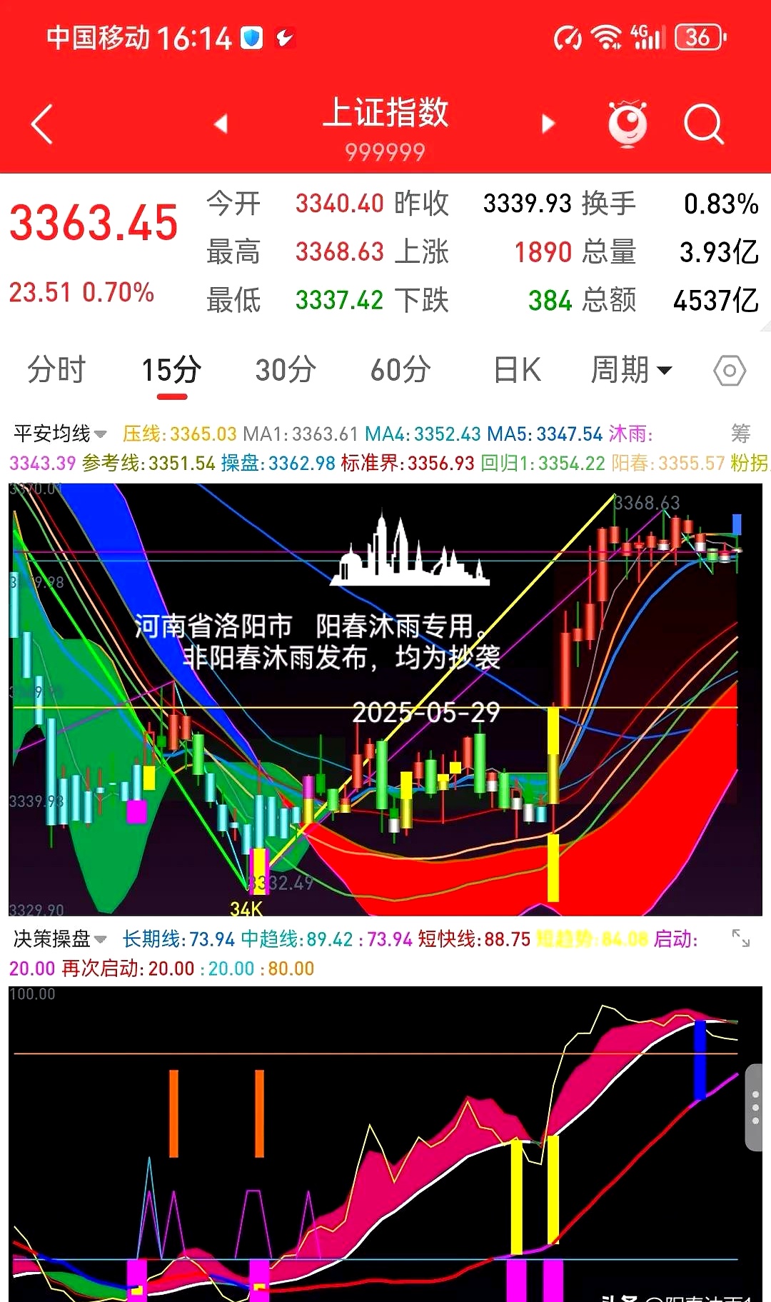 债市早参3月10日|油价飙升 欧洲至亚洲债市大跌;3000亿元特别国债注资主体悬念将落地