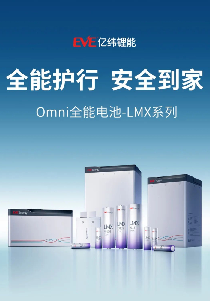 亿纬锂能获得实用新型专利授权：“电池箱及电池包”