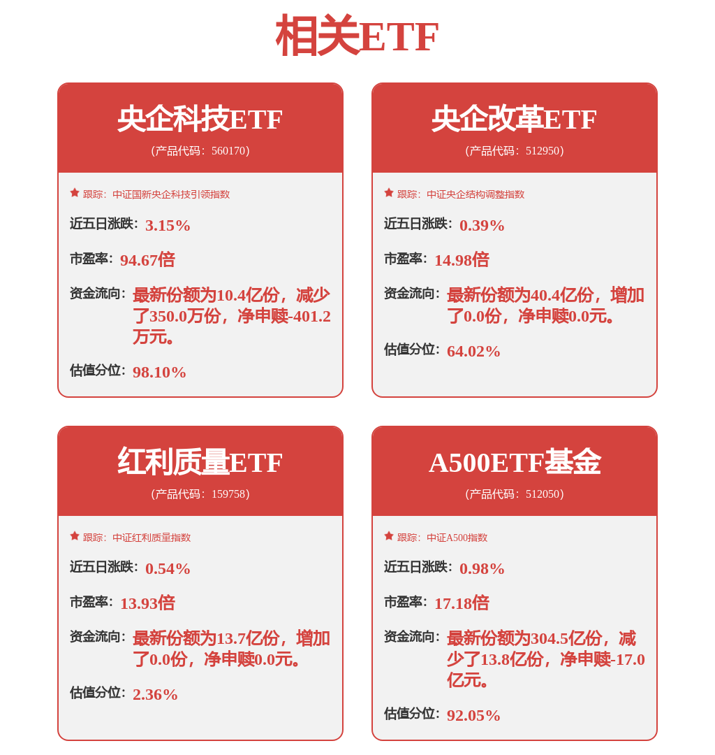 宇通客车获得实用新型专利授权:“一种车身、车辆内置空调风道结构及车辆”