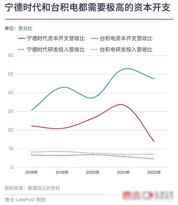 宁德时代公布国际专利申请：“多孔负极极片及其制备方法、电池单体、电池装置和用电装置”