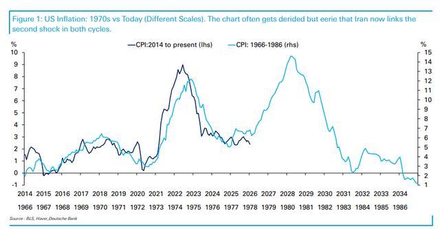 德意志银行中国债务资本市场主管方中睿：人民币逐渐成为新兴经济体的重要融资货币之一