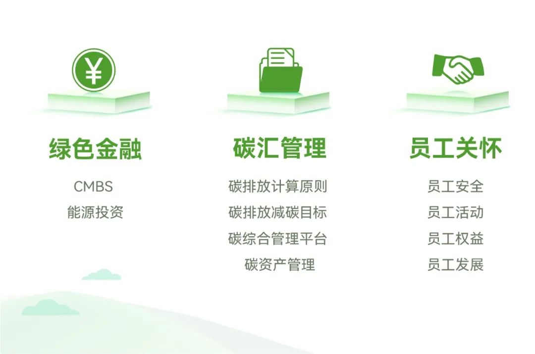 新城控股:境外子公司发行3.55亿美元境外美元债券