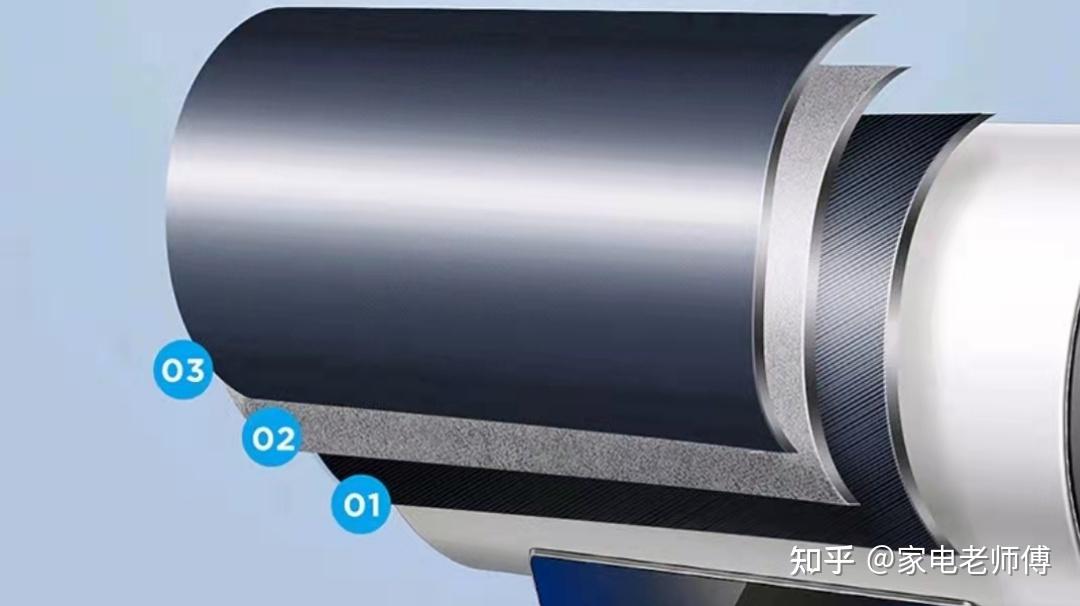 海尔智家获得发明专利授权:“一种脱水控制方法、装置、衣物处理设备及存储介质”