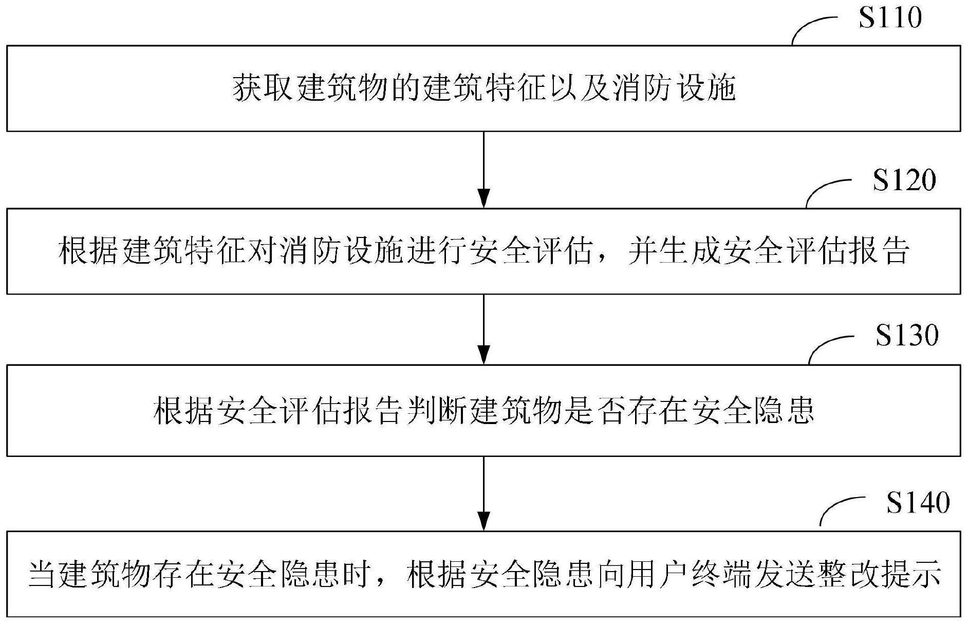 中兴通讯获得发明专利授权:“视频质量评估方法、装置、电子设备及存储介质”