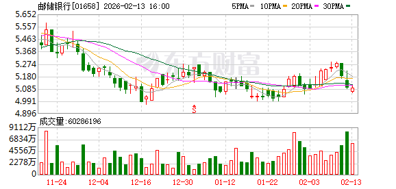 甘肃银行行长石海龙任职资格获批