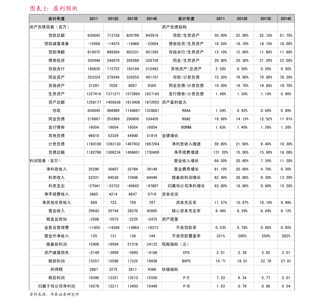 宏柏新材:关于实施“宏柏转债”赎回暨摘牌的第三次提示性公告