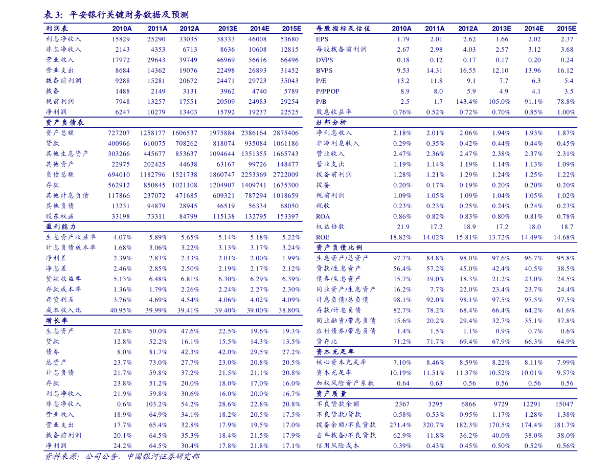 国投智能:截至2026年3月10日收盘,公司的股东总户数为48,711户