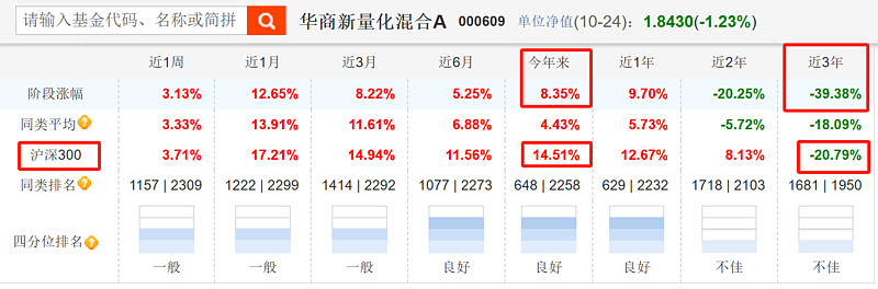 燕京啤酒:截至2026年3月10日,公司股东总户数为42,653户