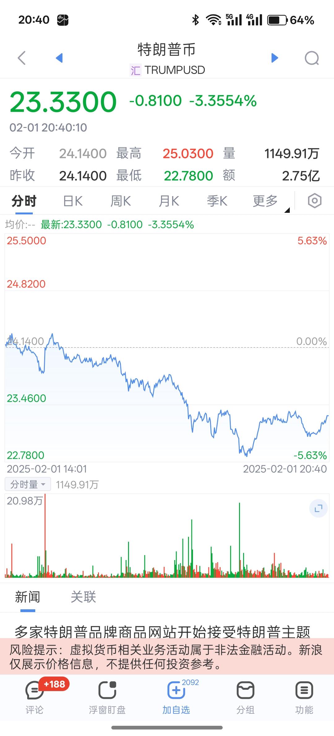 但斌最新分享下半年机会：2025年大概率会像处于互联网时代的1998年