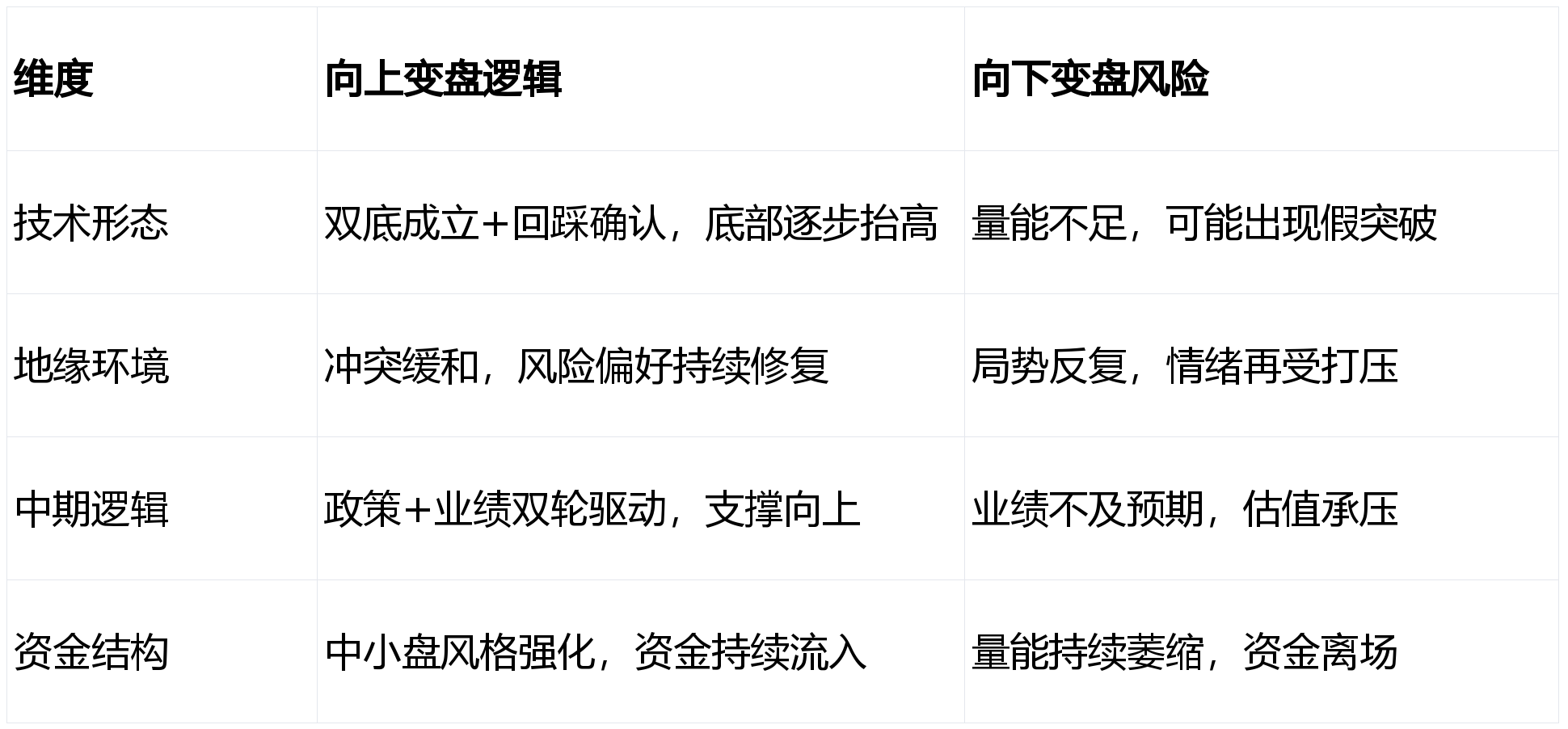 浙江华远:截至2026年3月10日收盘,公司股份持有人数8,902户