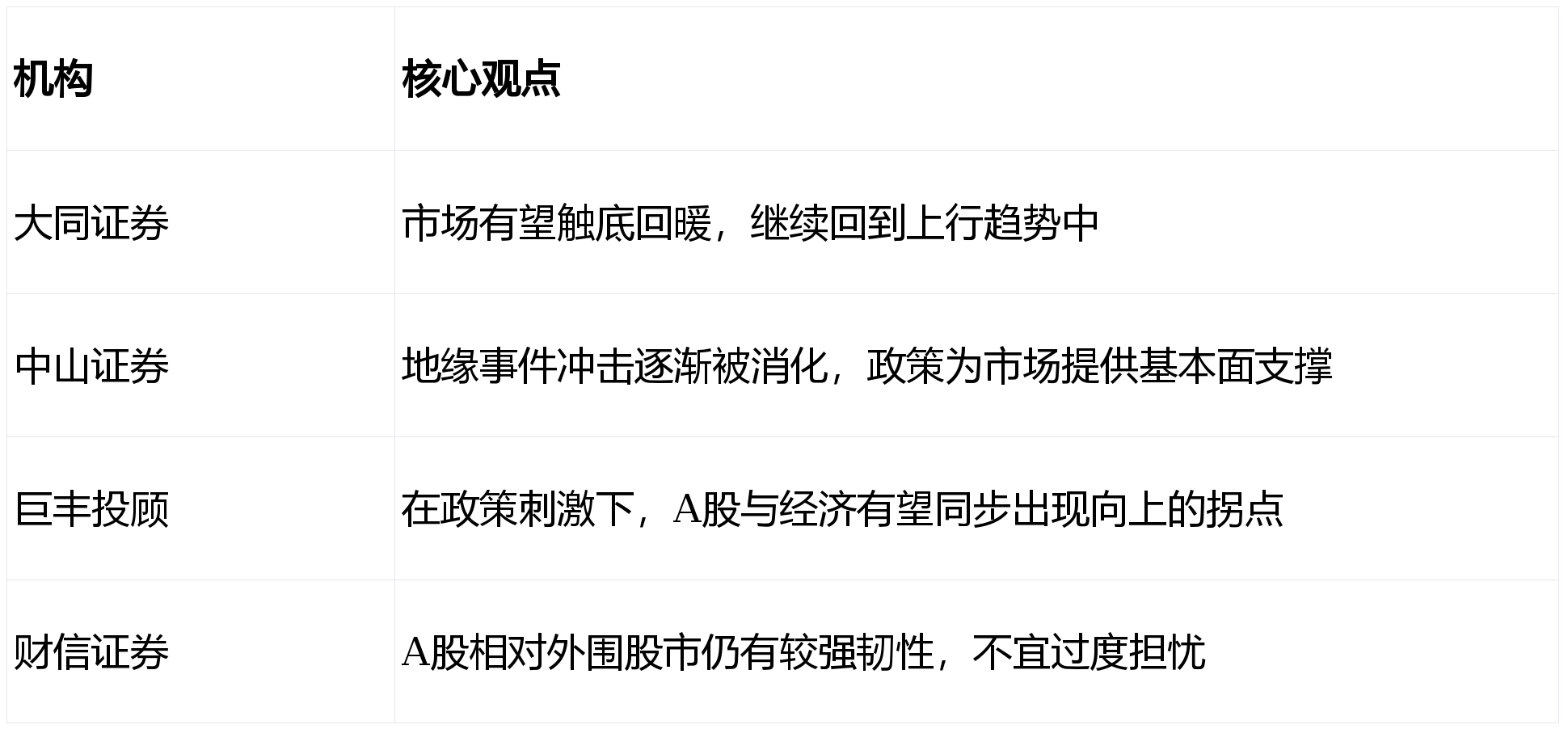 浙江华远:截至2026年3月10日收盘,公司股份持有人数8,902户
