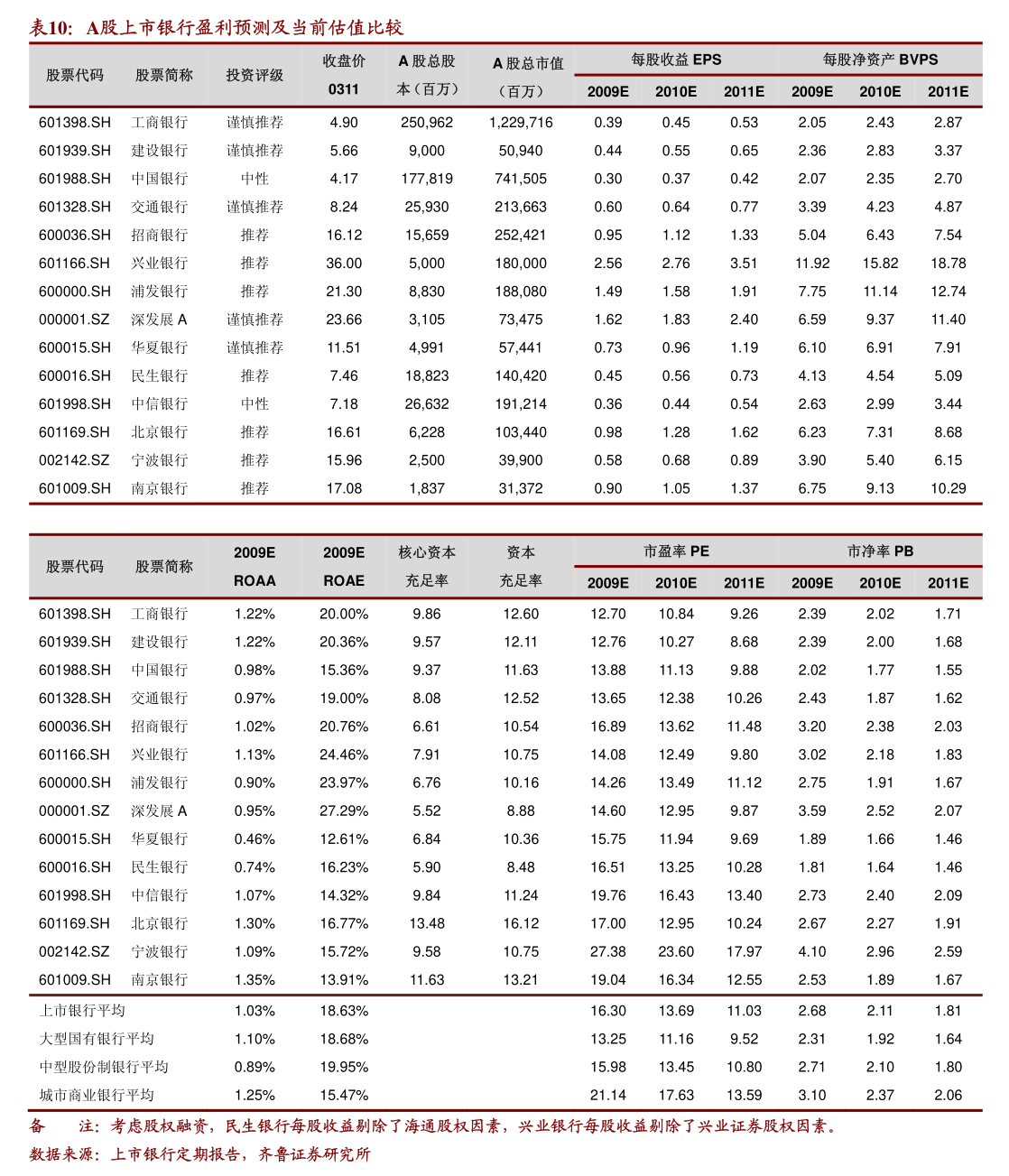 力诺药包：力诺转债即将停止转股