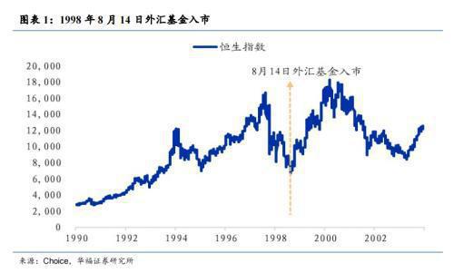 法国/意大利两年期国债收益率涨超13个基点