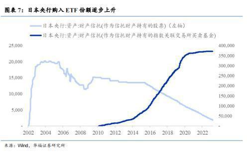 法国/意大利两年期国债收益率涨超13个基点