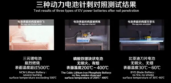 亿纬锂能获得实用新型专利授权:“一种电池箱和电池包”