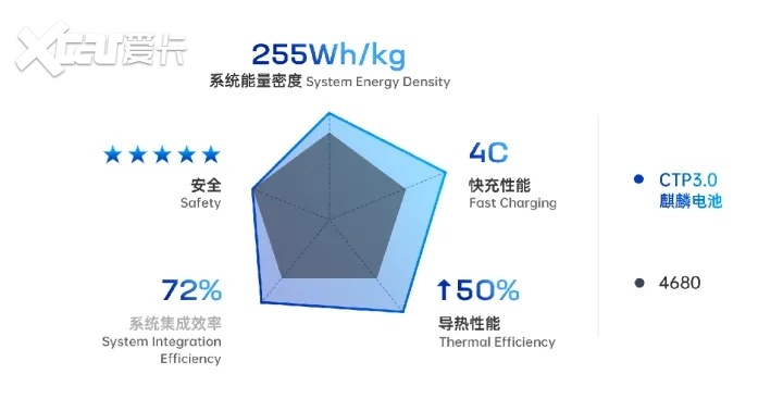 宁德时代获得实用新型专利授权:“换热板、电池装置和用电装置”