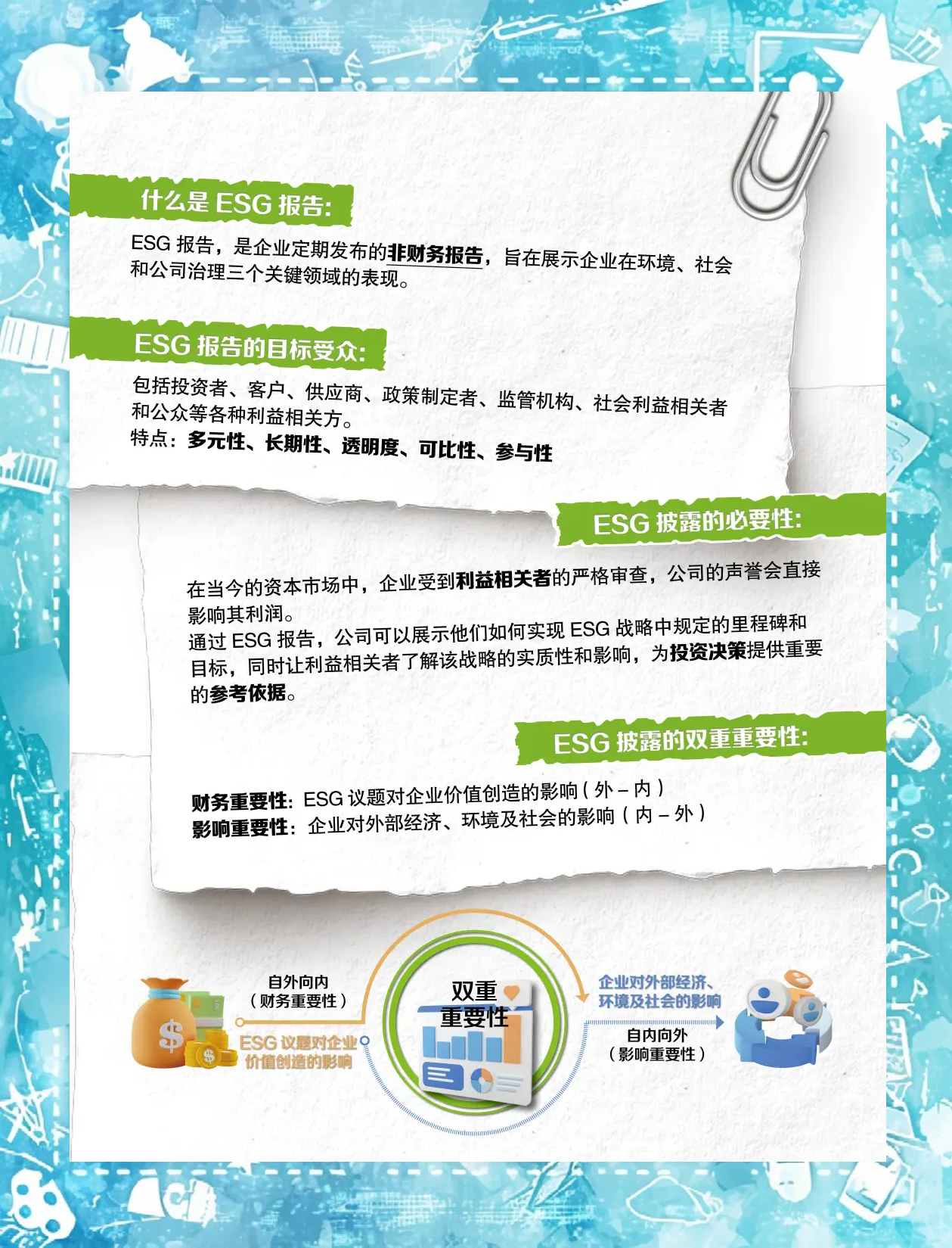 【ESG动态】快意电梯(002774.SZ)获华证指数ESG最新评级B,行业排名第267