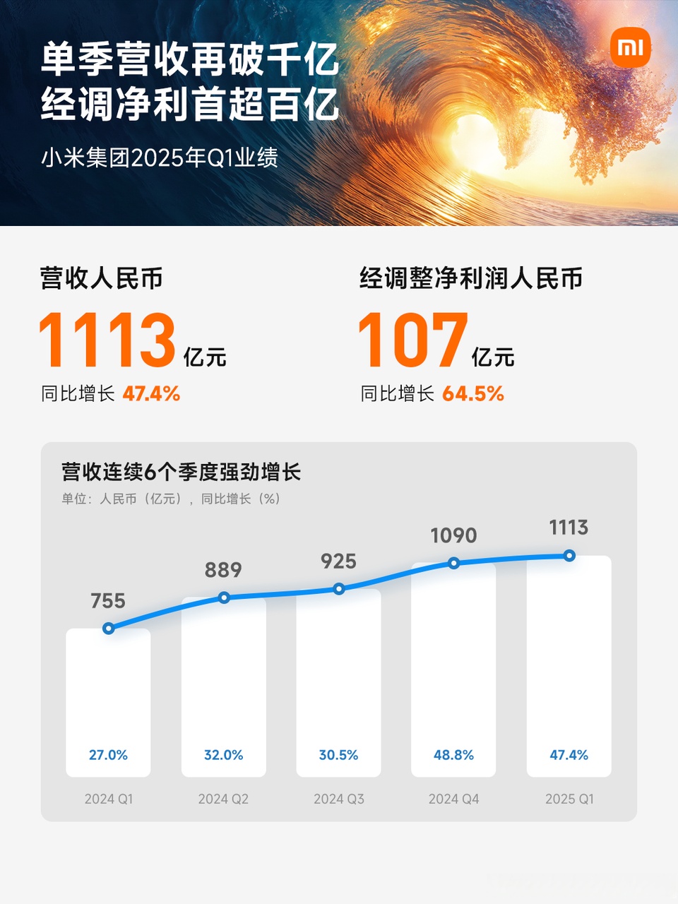 债市收盘| 长债调整,同业存单收益率下破1.55%,盘后社融数据公布