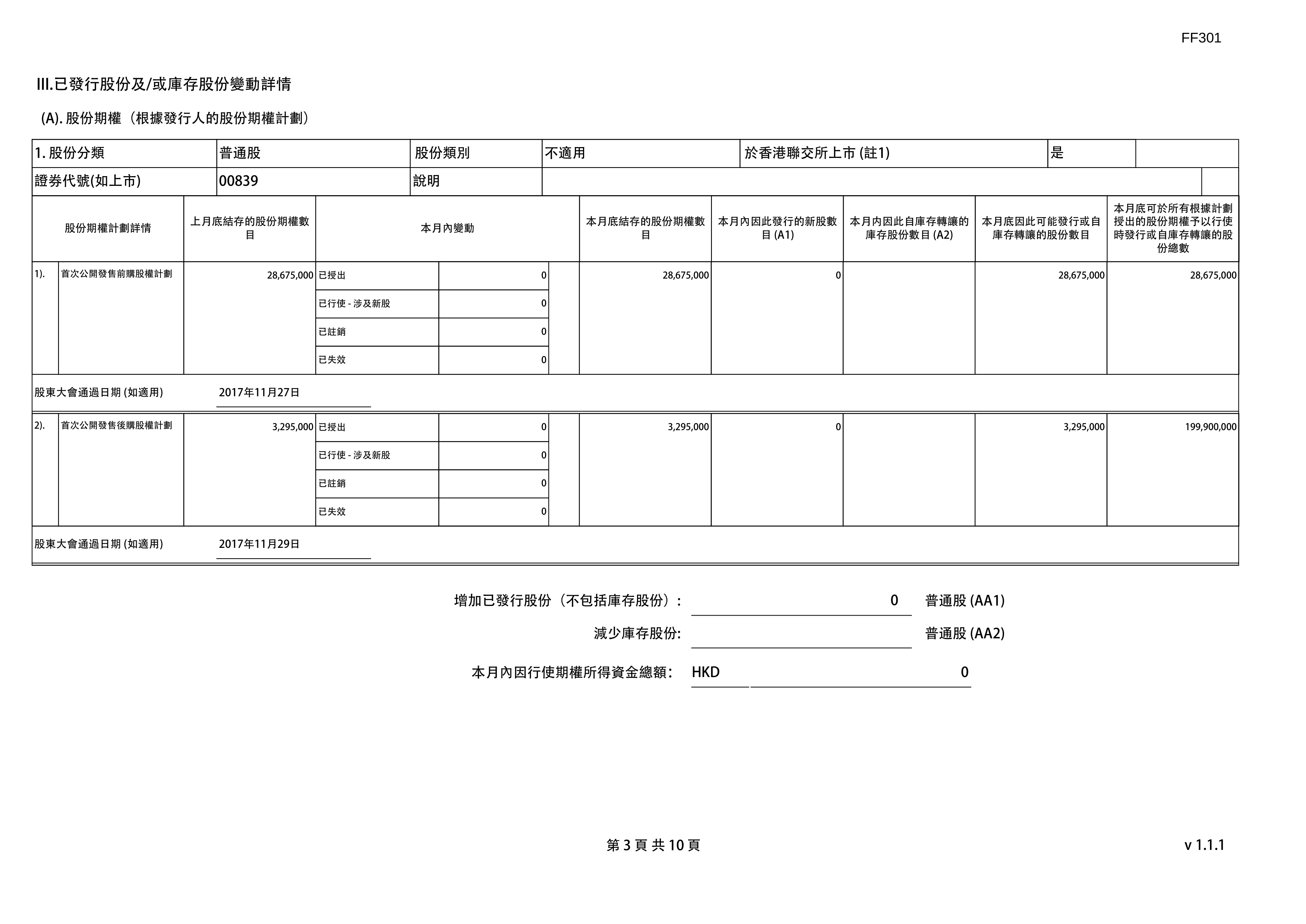 中元股份:截至2025年9月30日,股东户数为26,796户