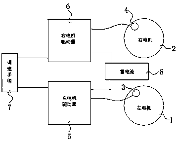 微光股份获得实用新型专利授权:“一种超薄力矩电机”