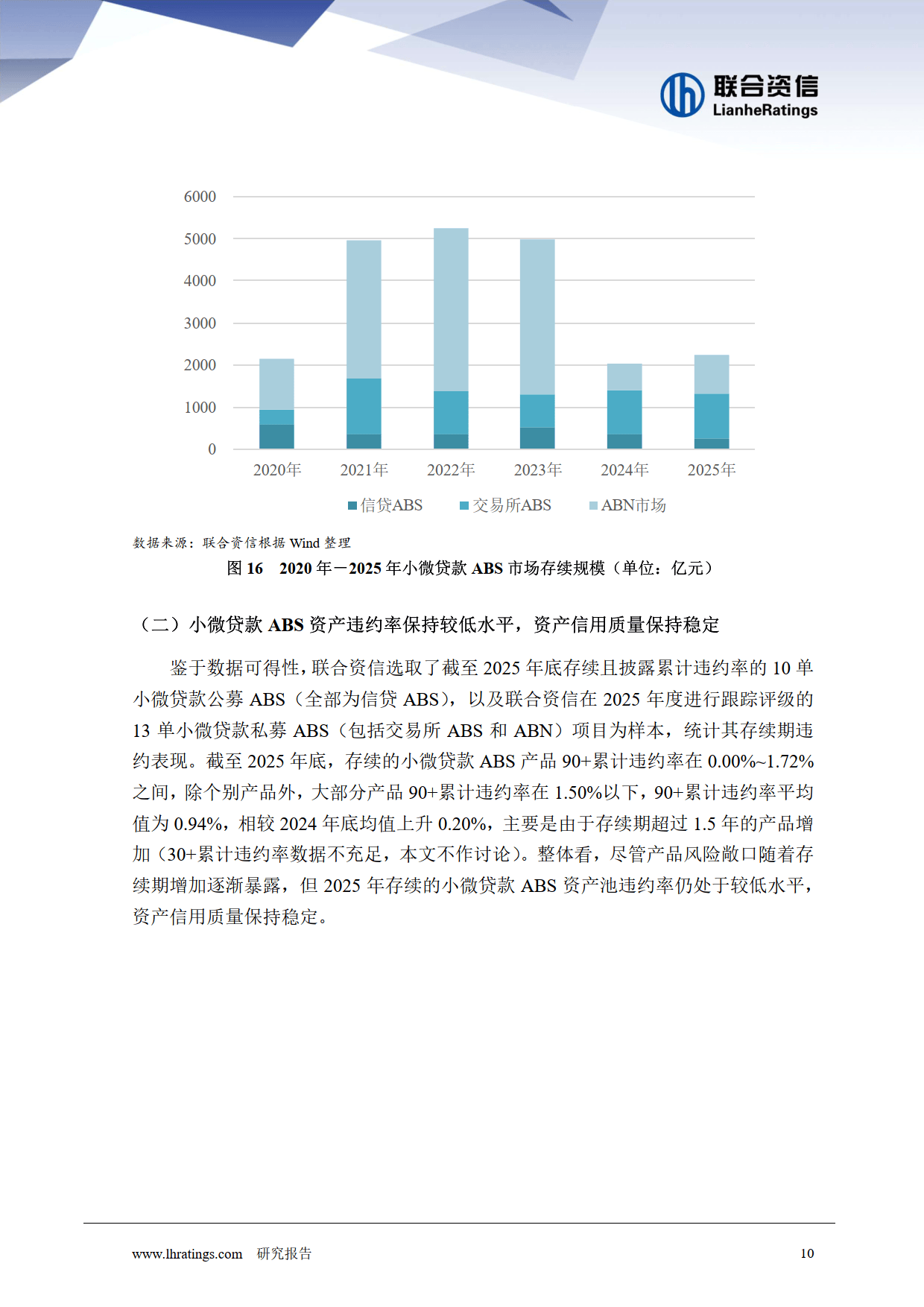央行:2025年四季度末人民币普惠小微贷款余额36.57万亿元 同比增长11.1%