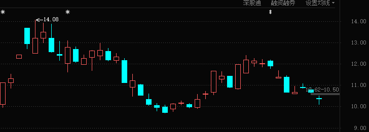 红墙股份:关于提前赎回红墙转债的第三次提示性公告